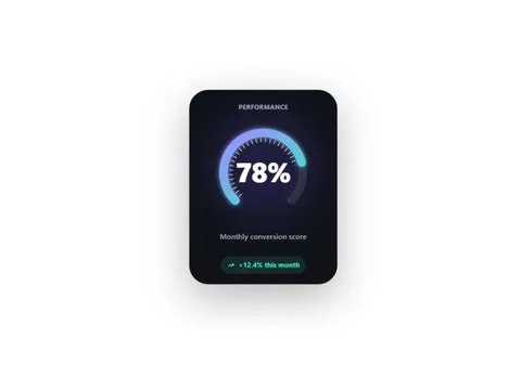 Lumora Gauge preview