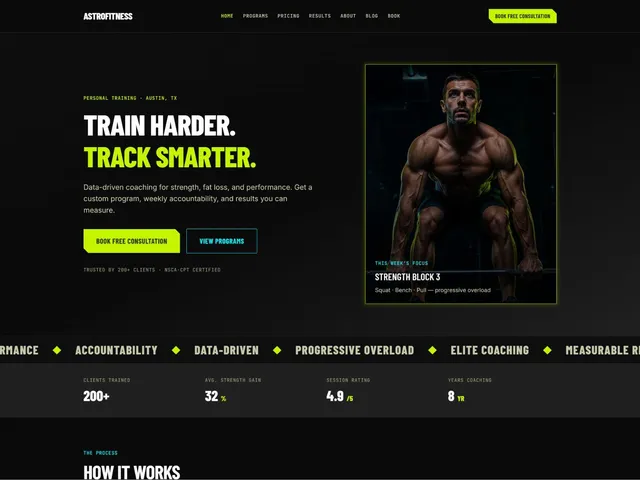 Astrofitness preview