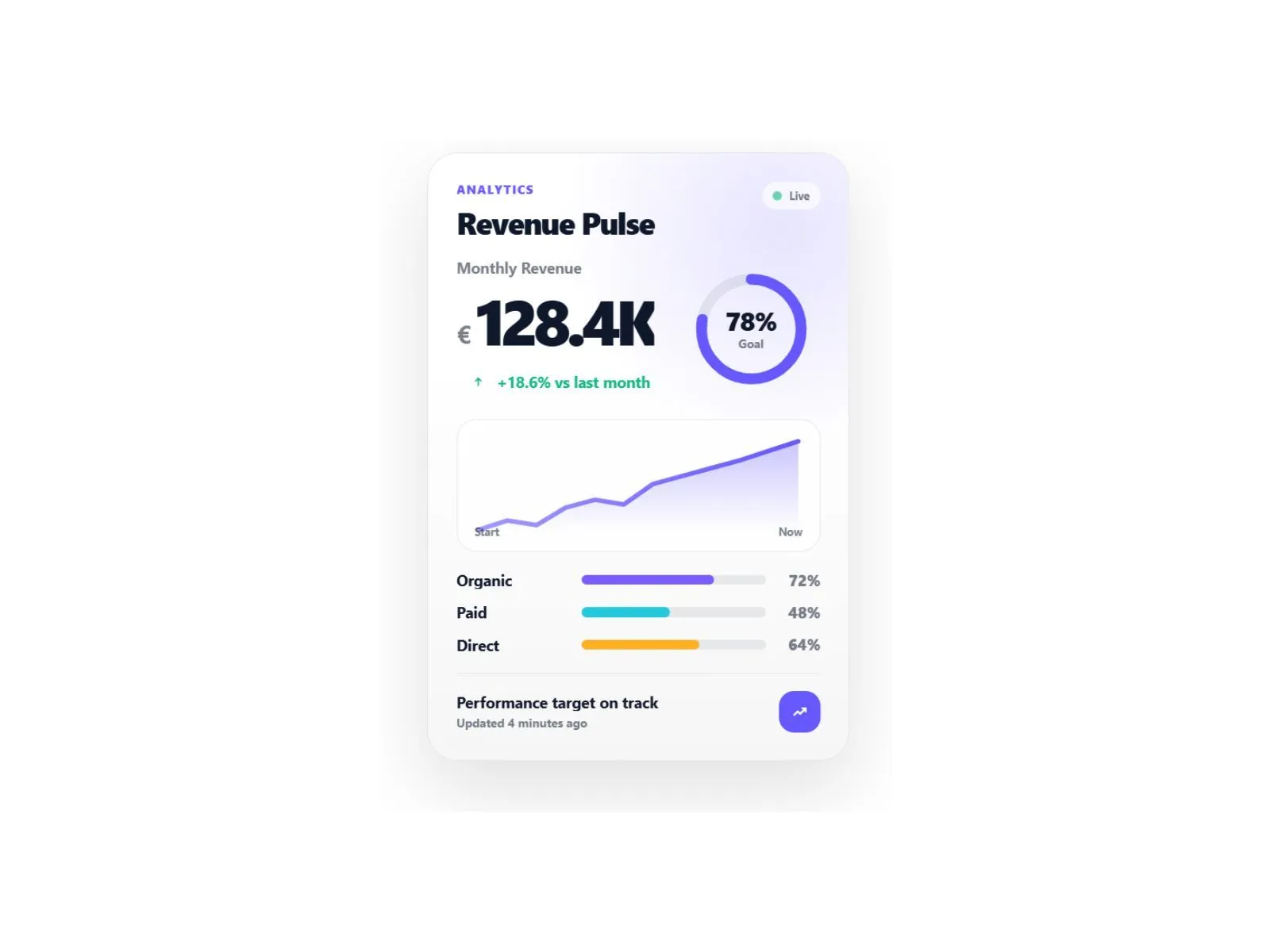 Quantora preview