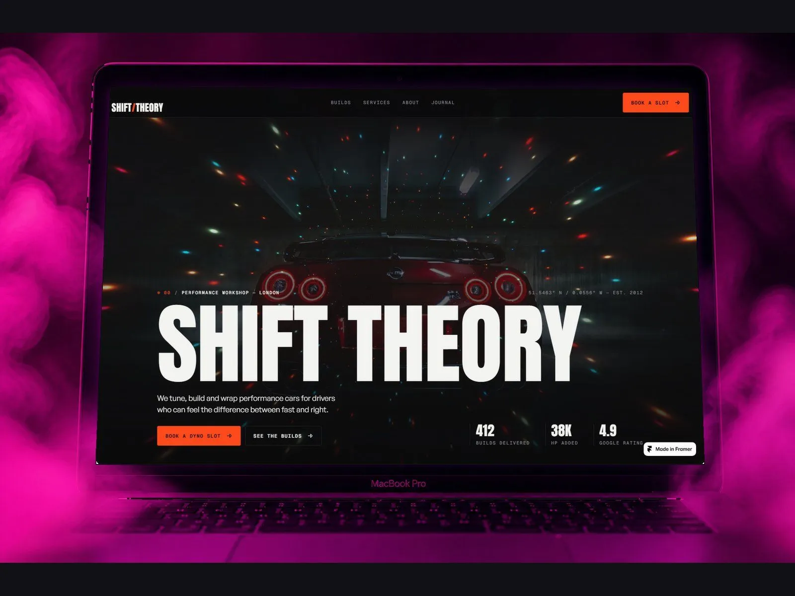 SHIFT THEORY preview