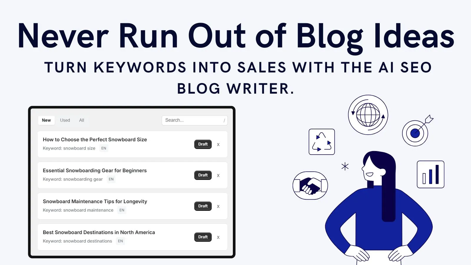 AI SEO Blog Writer blog idea suggestions based on products and keywords