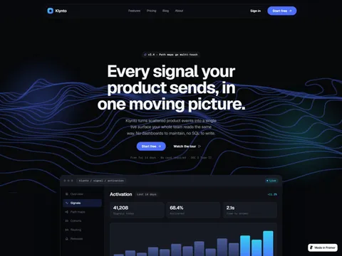 Klynto preview