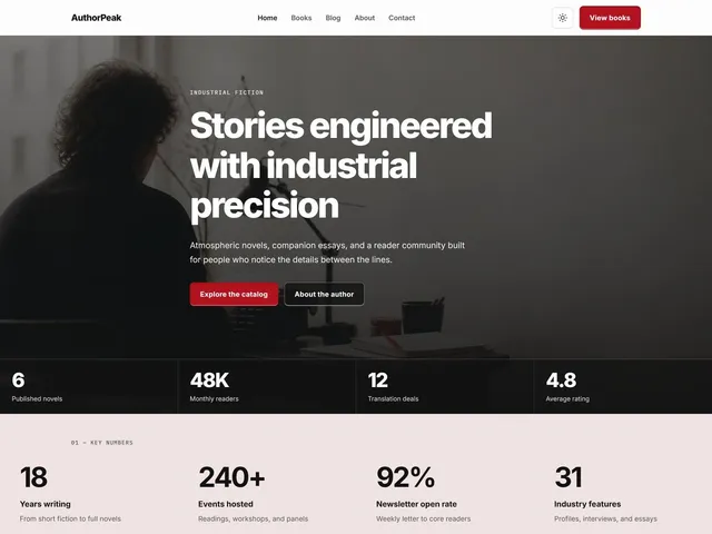 AuthorPeak preview