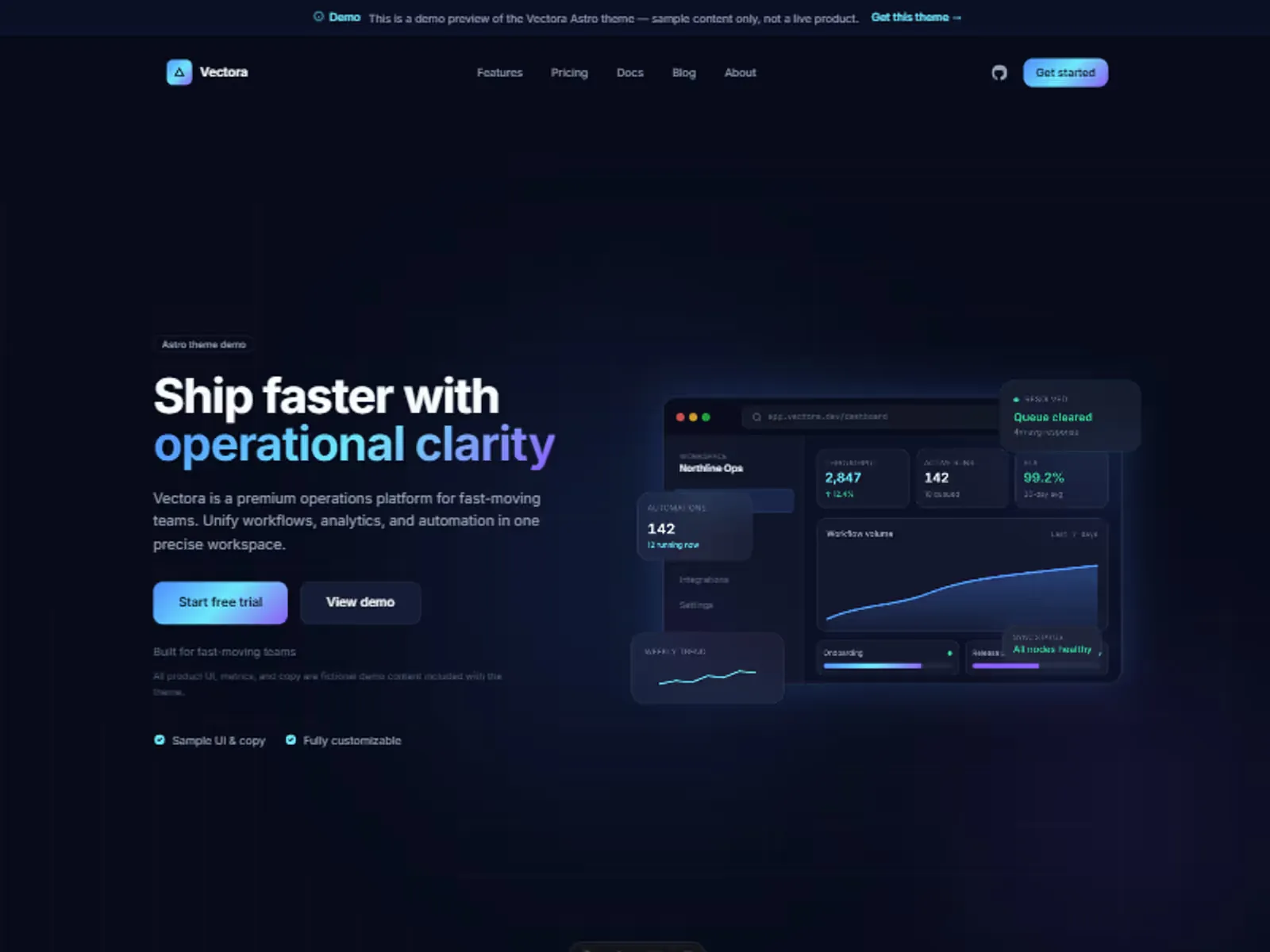Vectora preview